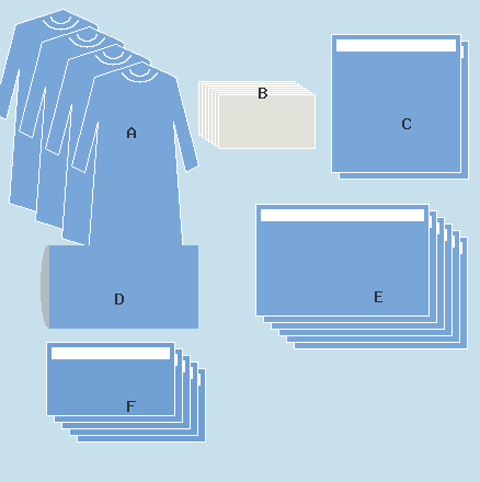 Neuro drape kit contents